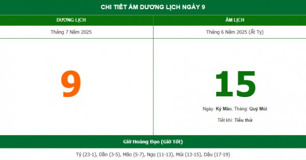 Lịch âm 9/7 chính xác nhất, lịch vạn niên ngày 9/7/2025: Việc nên và không nên làm?