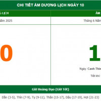 Lịch âm 10/7 chính xác nhất, lịch vạn niên ngày 10/7/2025: Việc nên và không nên làm?