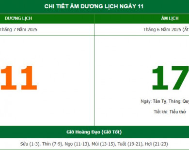 Lịch âm 11/7 chính xác nhất, lịch vạn niên ngày 11/7/2025: Việc nên và không nên làm?