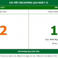 Lịch âm 12/7 chính xác nhất, lịch vạn niên ngày 12/7/2025: Việc nên và không nên làm?