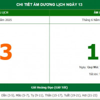 Lịch âm 13/7 chính xác nhất, lịch vạn niên ngày 13/7/2025: Việc nên và không nên làm?