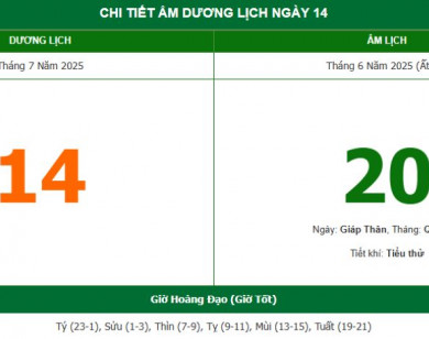 Lịch âm 14/7 chính xác nhất, lịch vạn niên ngày 14/7/2025: Việc nên và không nên làm?
