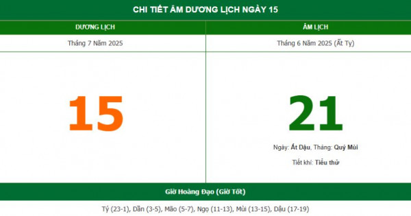 Lịch âm 15/7 chính xác nhất, lịch vạn niên ngày 15/7/2025: Việc nên và không nên làm?