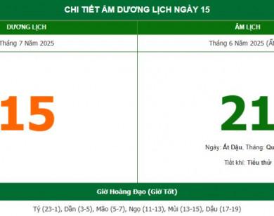 Lịch âm 15/7 chính xác nhất, lịch vạn niên ngày 15/7/2025: Việc nên và không nên làm?