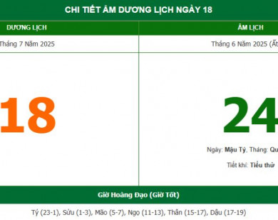 Lịch âm 18/7 chính xác nhất, lịch vạn niên ngày 18/7/2025: Việc nên và không nên làm?