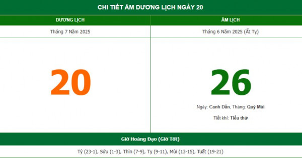 Lịch âm 20/7 chính xác nhất, lịch vạn niên ngày 20/7/2025: Việc nên và không nên làm?