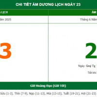 Lịch âm 23/7 chính xác nhất, lịch vạn niên ngày 23/7/2025: Việc nên và không nên làm?