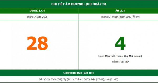 Lịch âm 28/7 chính xác nhất, lịch vạn niên ngày 28/7/2025: Việc nên và không nên làm?