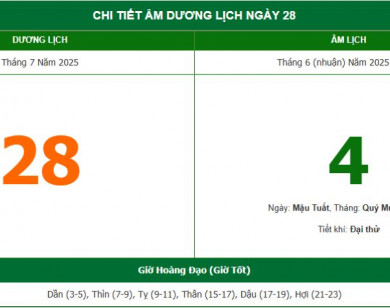 Lịch âm 28/7 chính xác nhất, lịch vạn niên ngày 28/7/2025: Việc nên và không nên làm?
