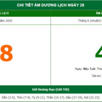 Lịch âm 28/7 chính xác nhất, lịch vạn niên ngày 28/7/2025: Việc nên và không nên làm?