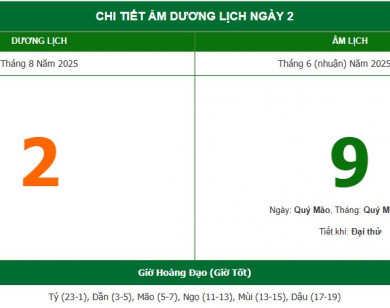 Lịch âm 2/8 chính xác nhất, lịch vạn niên ngày 2/8/2025: Việc nên và không nên làm?