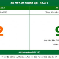 Lịch âm 2/8 chính xác nhất, lịch vạn niên ngày 2/8/2025: Việc nên và không nên làm?