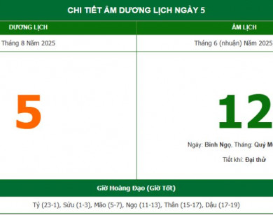 Lịch âm 5/8 chính xác nhất, lịch vạn niên ngày 5/8/2025: Việc nên và không nên làm?