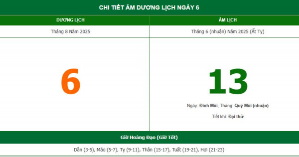 Lịch âm 6/8 chính xác nhất, lịch vạn niên ngày 6/8/2025: Việc nên và không nên làm?