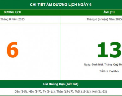 Lịch âm 6/8 chính xác nhất, lịch vạn niên ngày 6/8/2025: Việc nên và không nên làm?