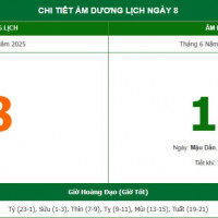 Lịch âm 7/8 chính xác nhất, lịch vạn niên ngày 7/8/2025: Việc nên và không nên làm?
