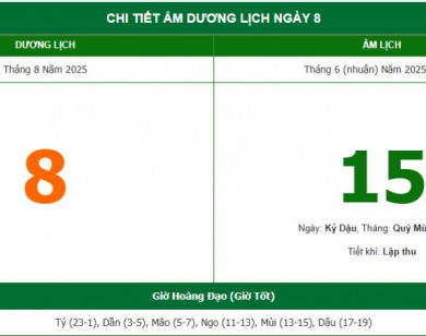 Lịch âm 8/8 chính xác nhất, lịch vạn niên ngày 8/8/2025: Việc nên và không nên làm?