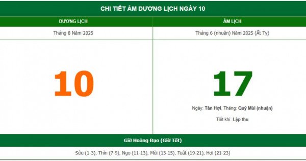 Lịch âm 10/8 chính xác nhất, lịch vạn niên ngày 10/8/2025: Việc nên và không nên làm?