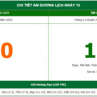 Lịch âm 10/8 chính xác nhất, lịch vạn niên ngày 10/8/2025: Việc nên và không nên làm?