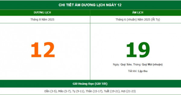 Lịch âm 12/8 chính xác nhất, lịch vạn niên ngày 12/8/2025: Việc nên và không nên làm?