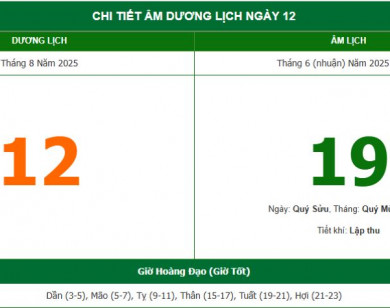 Lịch âm 12/8 chính xác nhất, lịch vạn niên ngày 12/8/2025: Việc nên và không nên làm?