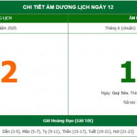Lịch âm 12/8 chính xác nhất, lịch vạn niên ngày 12/8/2025: Việc nên và không nên làm?