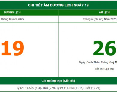 Lịch âm 19/8 chính xác nhất, lịch vạn niên ngày 19/8/2025: Việc nên và không nên làm?