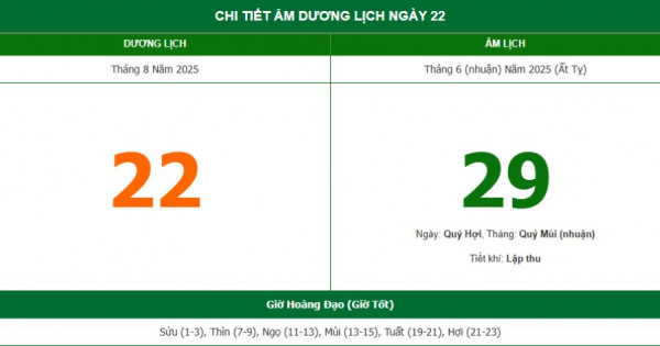 Lịch âm 22/8 chính xác nhất, lịch vạn niên ngày 22/8/2025: Việc nên và không nên làm?