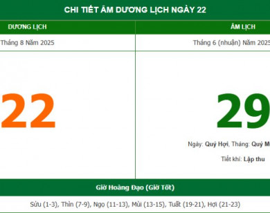 Lịch âm 22/8 chính xác nhất, lịch vạn niên ngày 22/8/2025: Việc nên và không nên làm?