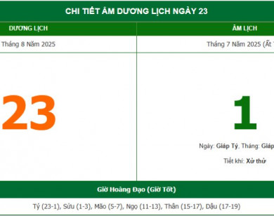 Lịch âm 23/8 chính xác nhất, lịch vạn niên ngày 23/8/2025: Việc nên và không nên làm?