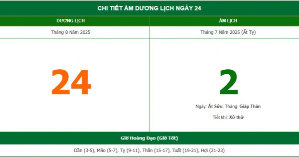 Lịch âm 24/8 chính xác nhất, lịch vạn niên ngày 24/8/2025: Việc nên và không nên làm?
