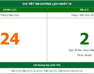 Lịch âm 24/8 chính xác nhất, lịch vạn niên ngày 24/8/2025: Việc nên và không nên làm?