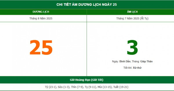 Lịch âm 25/8 chính xác nhất, lịch vạn niên ngày 25/8/2025: Việc nên và không nên làm?