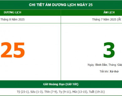 Lịch âm 25/8 chính xác nhất, lịch vạn niên ngày 25/8/2025: Việc nên và không nên làm?