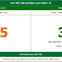 Lịch âm 25/8 chính xác nhất, lịch vạn niên ngày 25/8/2025: Việc nên và không nên làm?