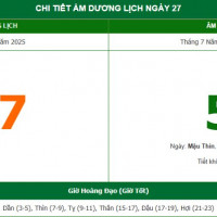 Lịch âm 27/8 chính xác nhất, lịch vạn niên ngày 27/8/2025: Việc nên và không nên làm?