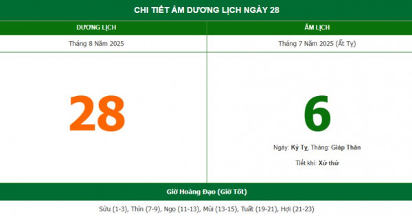Lịch âm 28/8 chính xác nhất, lịch vạn niên ngày 28/8/2025: Việc nên và không nên làm?