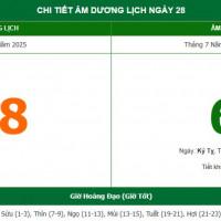 Lịch âm 28/8 chính xác nhất, lịch vạn niên ngày 28/8/2025: Việc nên và không nên làm?