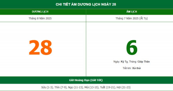 Lịch âm 29/8 chính xác nhất, lịch vạn niên ngày 29/8/2025: Việc nên và không nên làm?