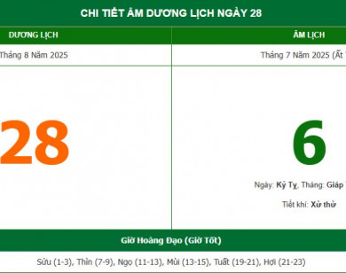 Lịch âm 29/8 chính xác nhất, lịch vạn niên ngày 29/8/2025: Việc nên và không nên làm?