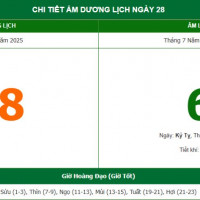 Lịch âm 29/8 chính xác nhất, lịch vạn niên ngày 29/8/2025: Việc nên và không nên làm?
