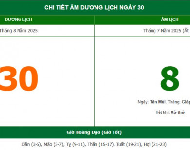 Lịch âm 30/8 chính xác nhất, lịch vạn niên ngày 30/8/2025: Việc nên và không nên làm?