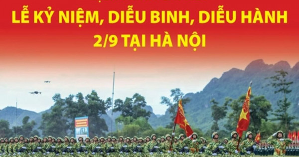 Lịch trình chi tiết Lễ kỷ niệm, diễu binh, diễu hành 2/9 tại Hà Nội