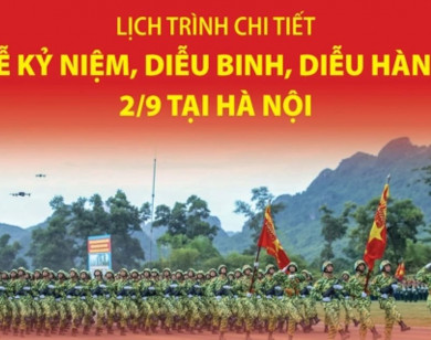 Lịch trình chi tiết Lễ kỷ niệm, diễu binh, diễu hành 2/9 tại Hà Nội
