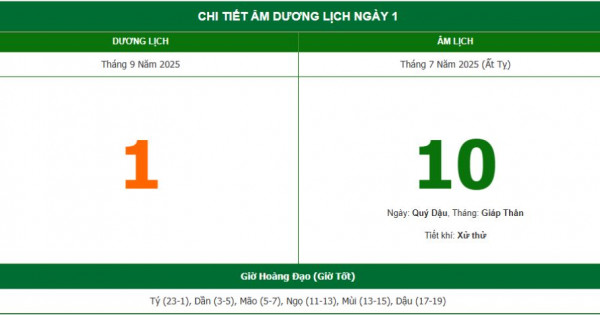 Lịch âm 1/9 chính xác nhất, lịch vạn niên ngày 1/9/2025: Việc nên và không nên làm?