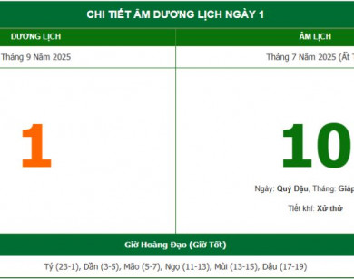 Lịch âm 1/9 chính xác nhất, lịch vạn niên ngày 1/9/2025: Việc nên và không nên làm?