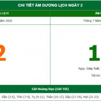 Lịch âm 2/9 chính xác nhất, lịch vạn niên ngày 2/9/2025: Việc nên và không nên làm?