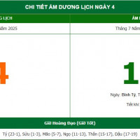 Lịch âm 4/9 chính xác nhất, lịch vạn niên ngày 4/9/2025: Việc nên và không nên làm?