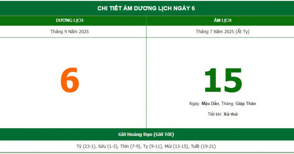 Lịch âm 6/9 chính xác nhất, lịch vạn niên ngày 6/9/2025: Việc nên và không nên làm?