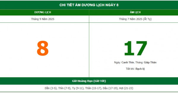 Lịch âm 8/9 chính xác nhất, lịch vạn niên ngày 8/9/2025: Việc nên và không nên làm?